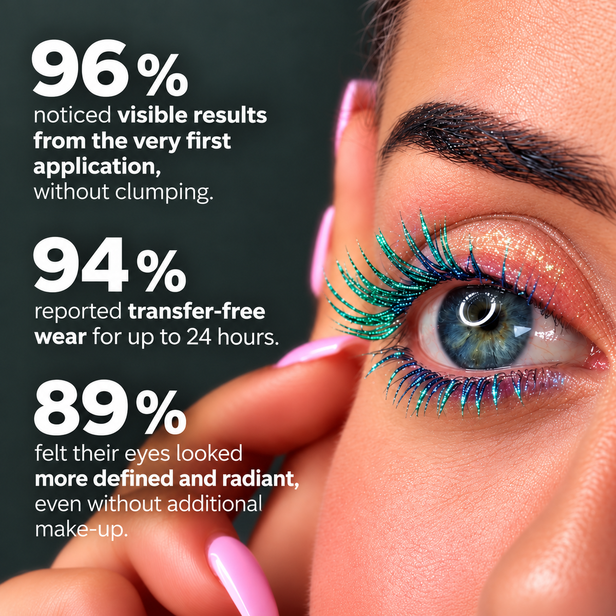 Mascara Topper Kameleon™